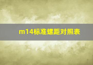 m14标准螺距对照表