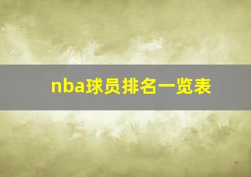 nba球员排名一览表