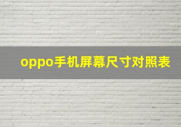 oppo手机屏幕尺寸对照表