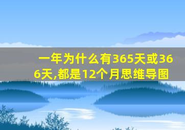 一年为什么有365天或366天,都是12个月思维导图