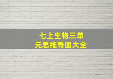 七上生物三单元思维导图大全