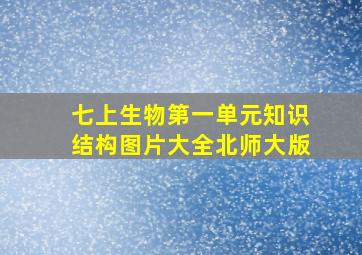 七上生物第一单元知识结构图片大全北师大版