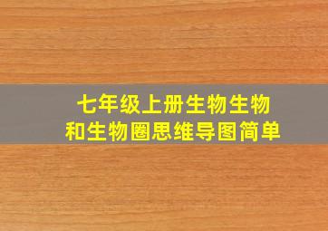 七年级上册生物生物和生物圈思维导图简单