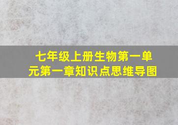 七年级上册生物第一单元第一章知识点思维导图