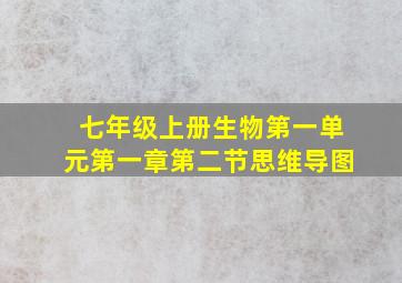 七年级上册生物第一单元第一章第二节思维导图