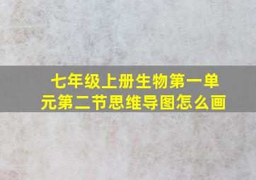 七年级上册生物第一单元第二节思维导图怎么画