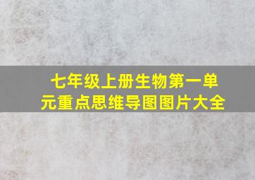 七年级上册生物第一单元重点思维导图图片大全