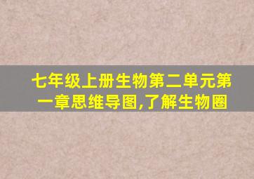 七年级上册生物第二单元第一章思维导图,了解生物圈