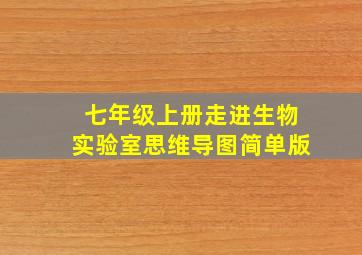 七年级上册走进生物实验室思维导图简单版