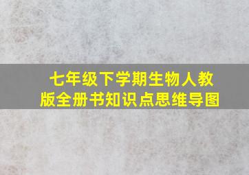 七年级下学期生物人教版全册书知识点思维导图