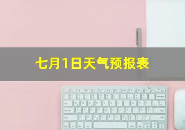 七月1日天气预报表