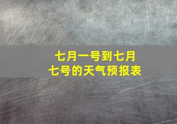 七月一号到七月七号的天气预报表