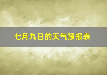 七月九日的天气预报表