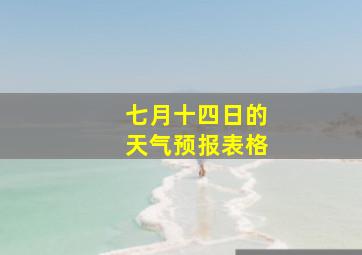 七月十四日的天气预报表格