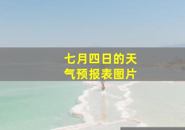 七月四日的天气预报表图片