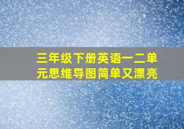 三年级下册英语一二单元思维导图简单又漂亮