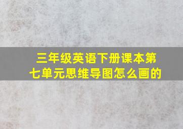 三年级英语下册课本第七单元思维导图怎么画的