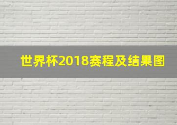 世界杯2018赛程及结果图