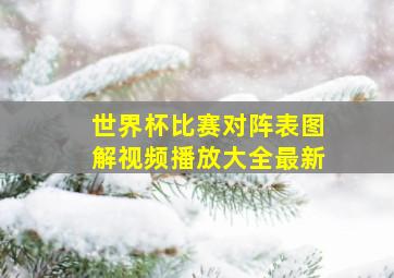 世界杯比赛对阵表图解视频播放大全最新