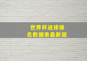 世界杯进球排名数据表最新版