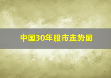 中国30年股市走势图