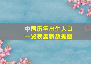 中国历年出生人口一览表最新数据图