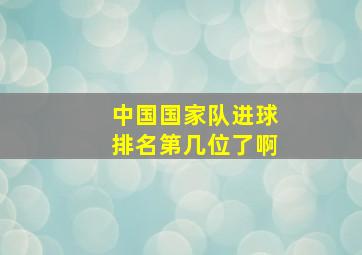 中国国家队进球排名第几位了啊