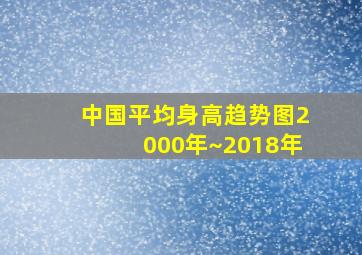 中国平均身高趋势图2000年~2018年