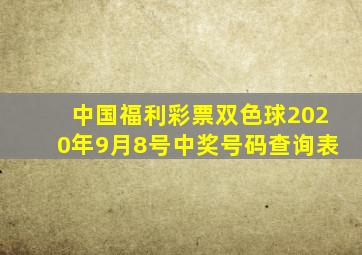 中国福利彩票双色球2020年9月8号中奖号码查询表