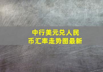 中行美元兑人民币汇率走势图最新