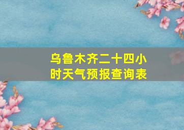 乌鲁木齐二十四小时天气预报查询表