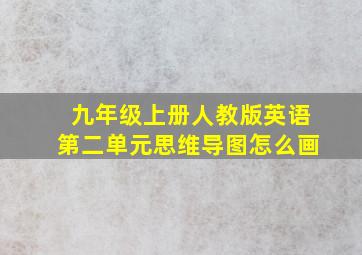 九年级上册人教版英语第二单元思维导图怎么画