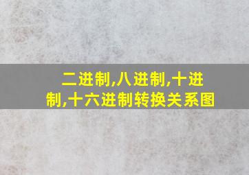 二进制,八进制,十进制,十六进制转换关系图