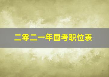 二零二一年国考职位表