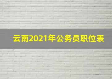 云南2021年公务员职位表