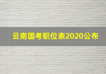 云南国考职位表2020公布