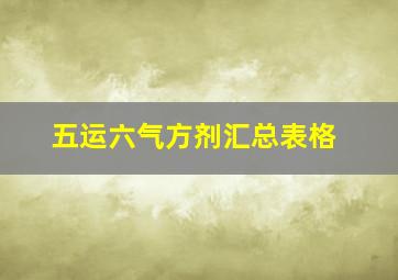 五运六气方剂汇总表格