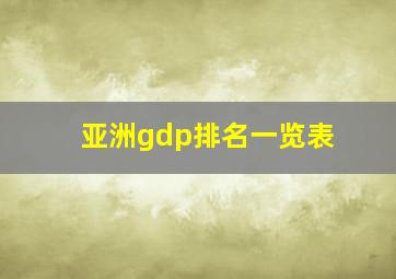 亚洲gdp排名一览表