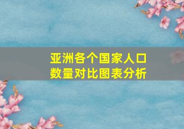 亚洲各个国家人口数量对比图表分析