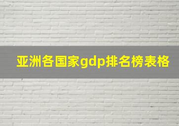 亚洲各国家gdp排名榜表格