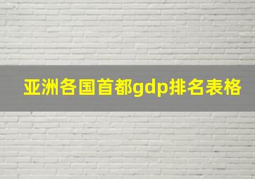 亚洲各国首都gdp排名表格