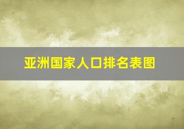 亚洲国家人口排名表图