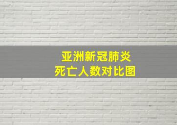 亚洲新冠肺炎死亡人数对比图