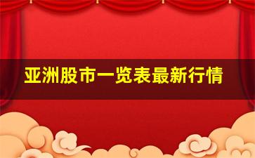 亚洲股市一览表最新行情