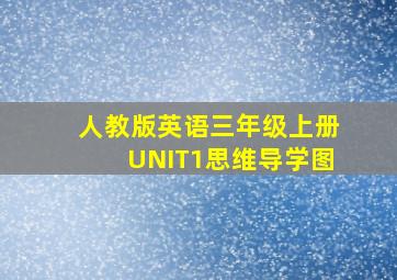 人教版英语三年级上册UNIT1思维导学图