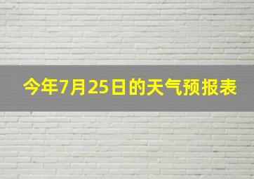 今年7月25日的天气预报表