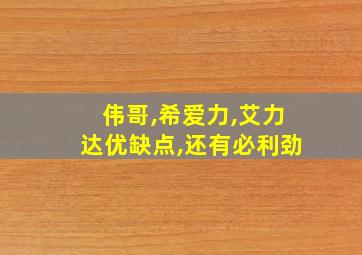 伟哥,希爱力,艾力达优缺点,还有必利劲