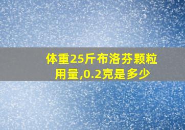 体重25斤布洛芬颗粒用量,0.2克是多少