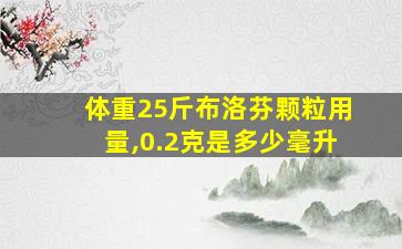 体重25斤布洛芬颗粒用量,0.2克是多少毫升