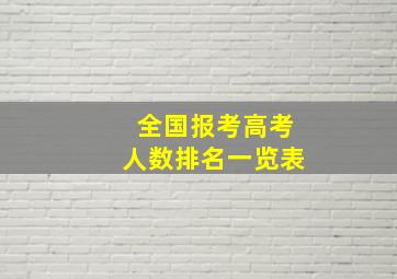 全国报考高考人数排名一览表